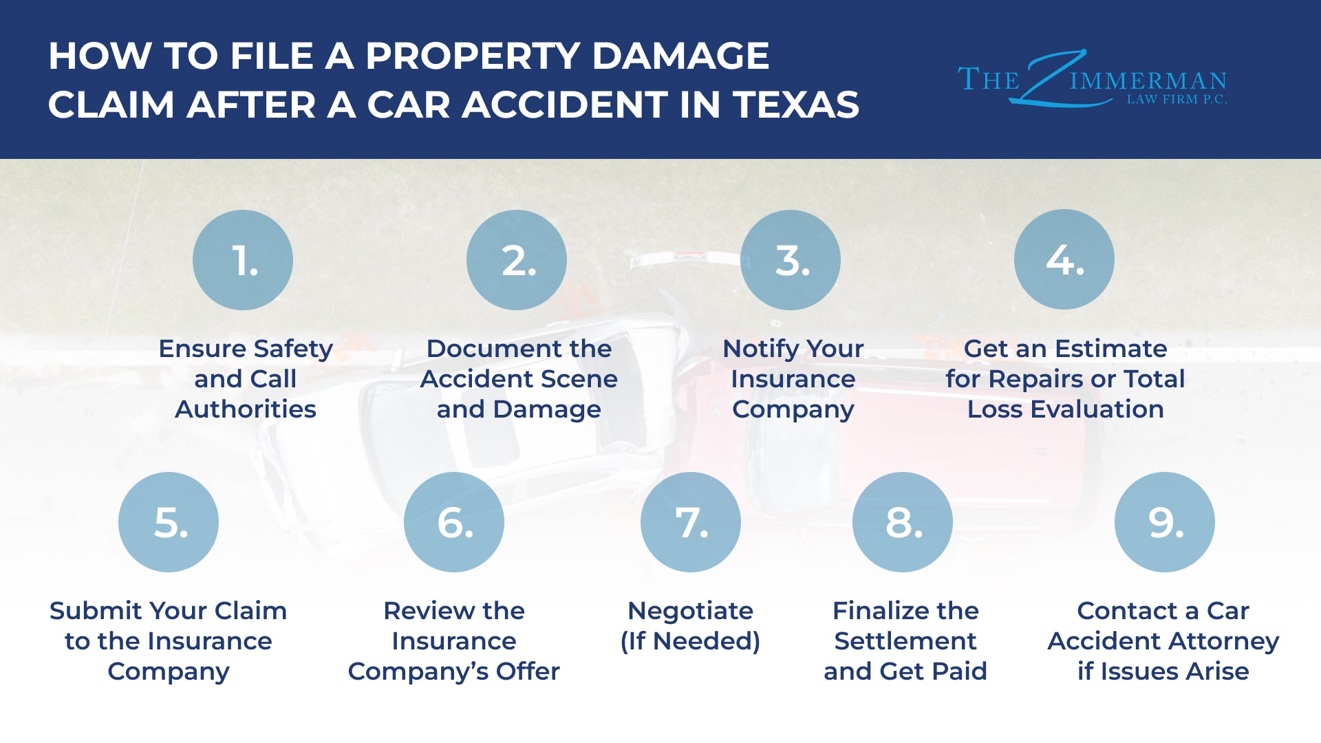 how to file a property damage claim after a car accident
