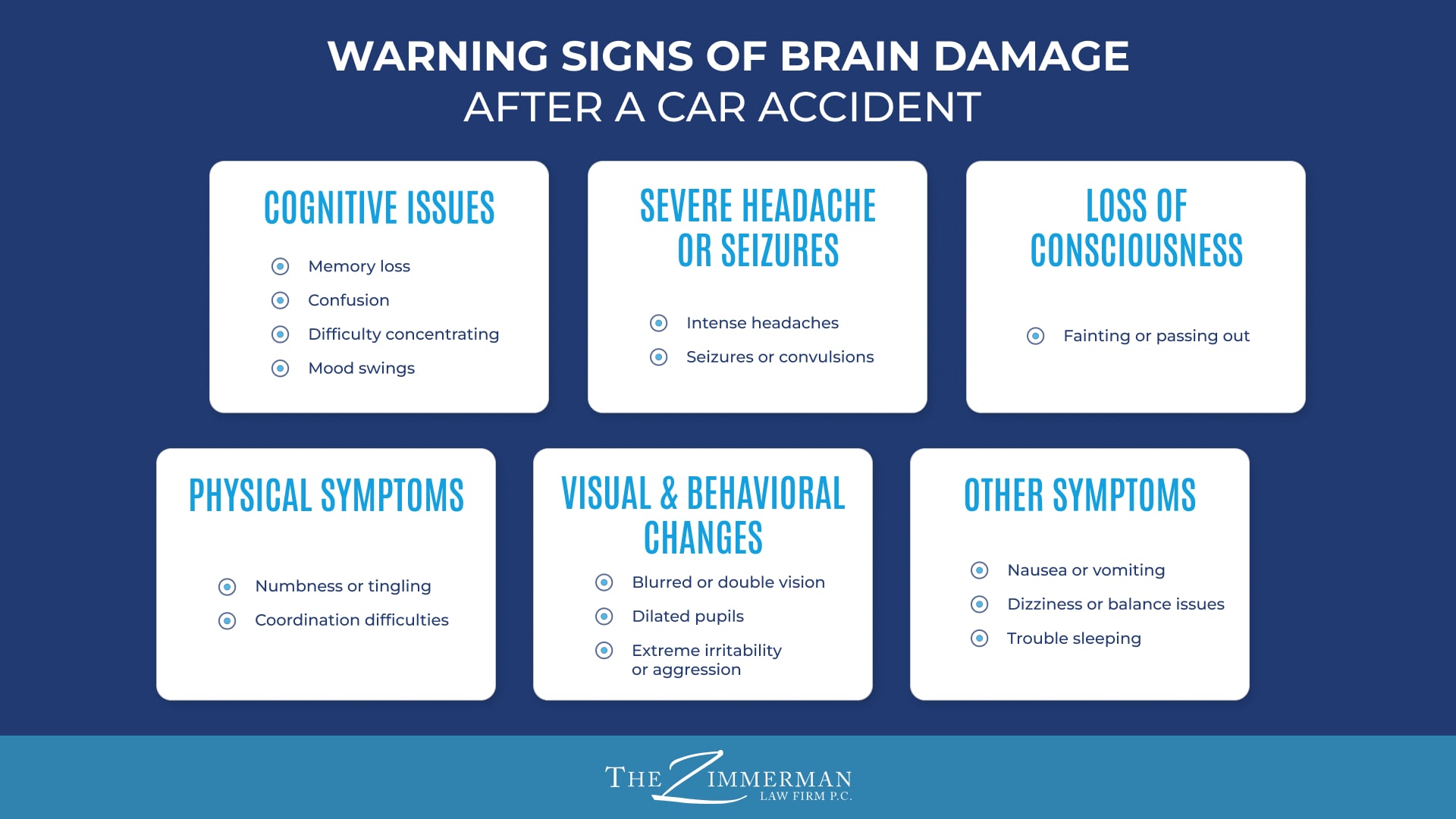 brain damage after car accident