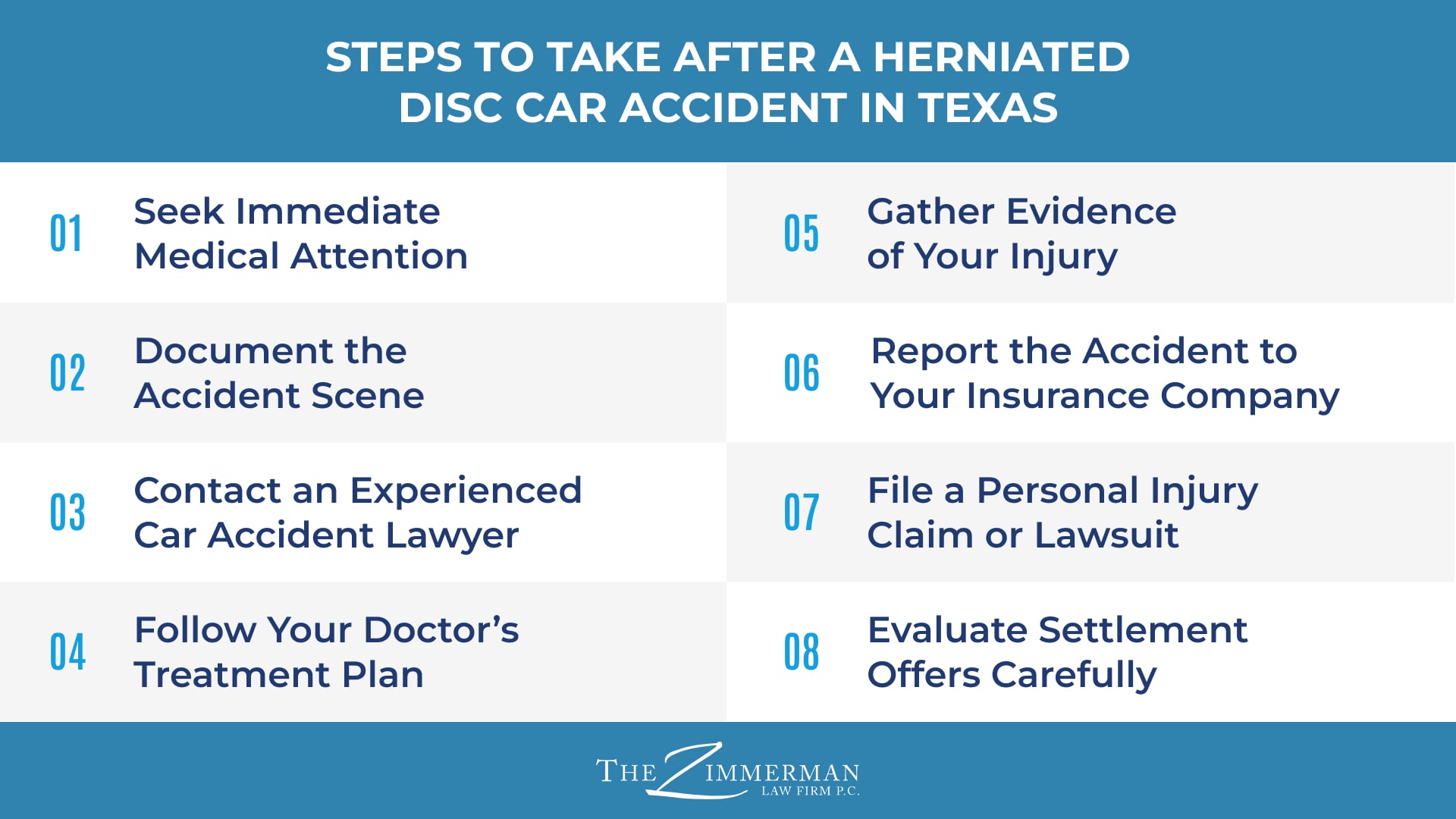 herniated disc car accident